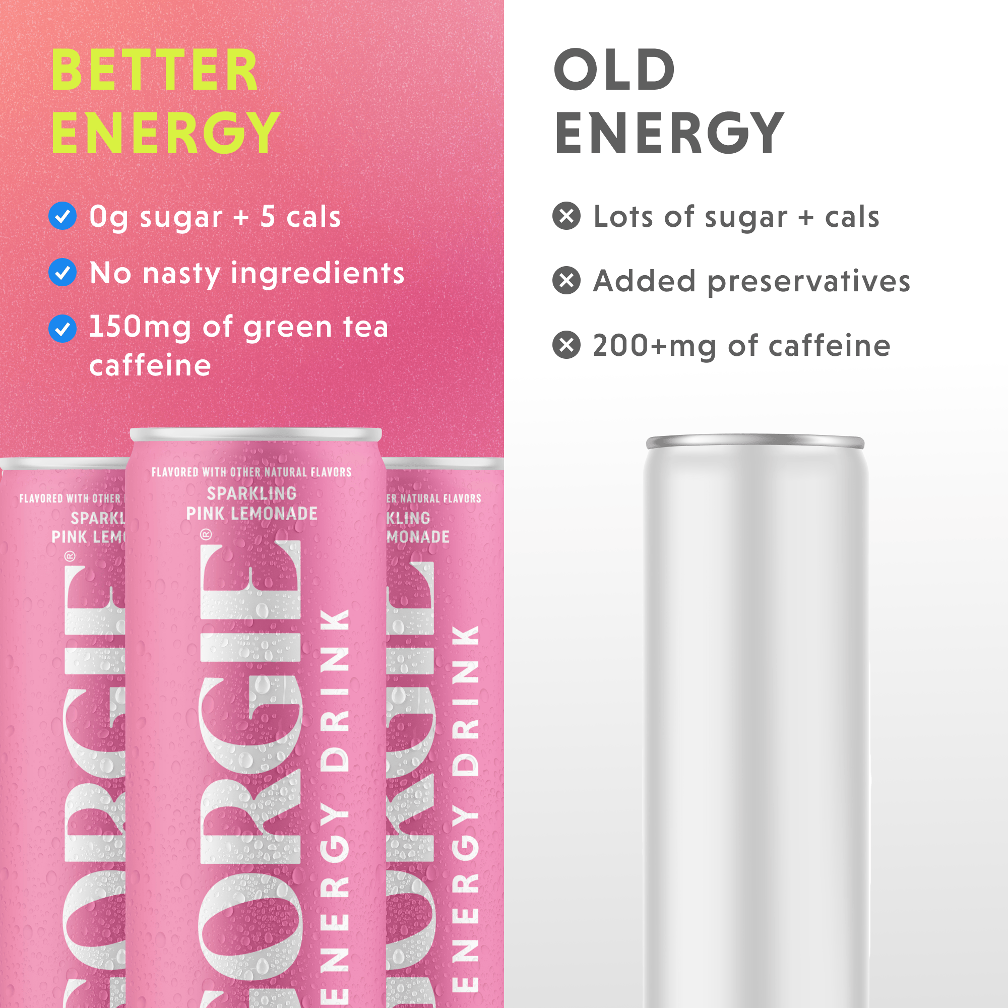 GORGIE Energy Drink Sparkling Pink Lemonade