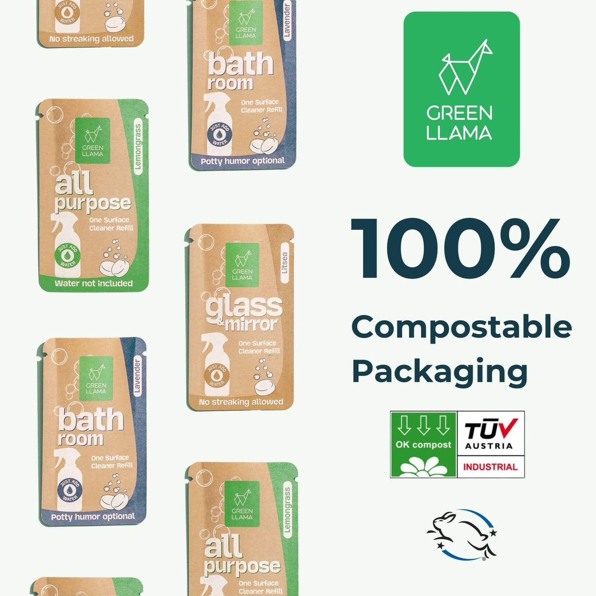 Green Llama Single Kit All-Purpose Cleaner All-Purpose Spray Glass Bottle Cleaning Kit - Fragrance Free