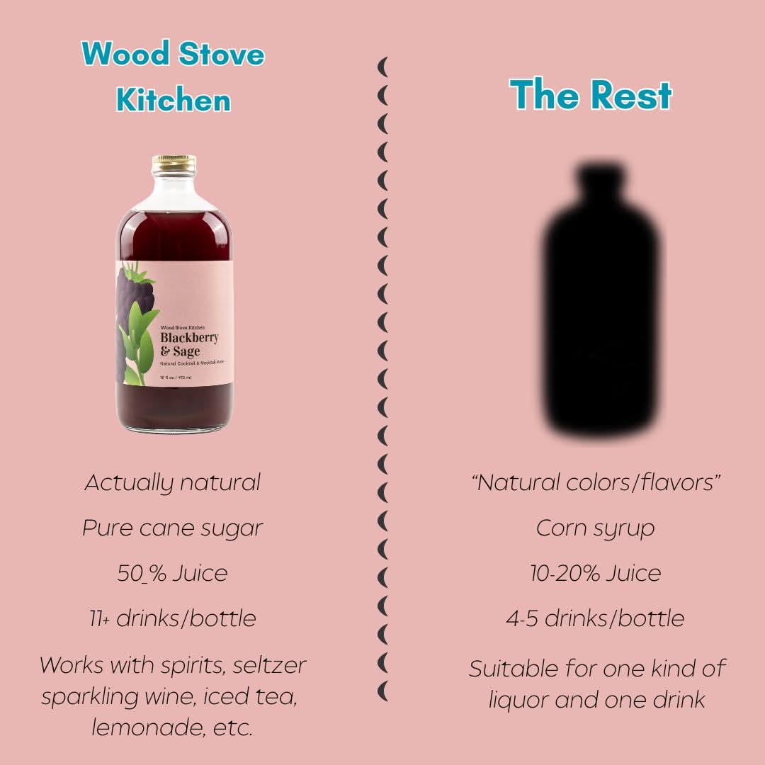 Wood Stove Kitchen Cocktail and Drink Mixers Blackberry & Sage Mixer, 16 fl oz