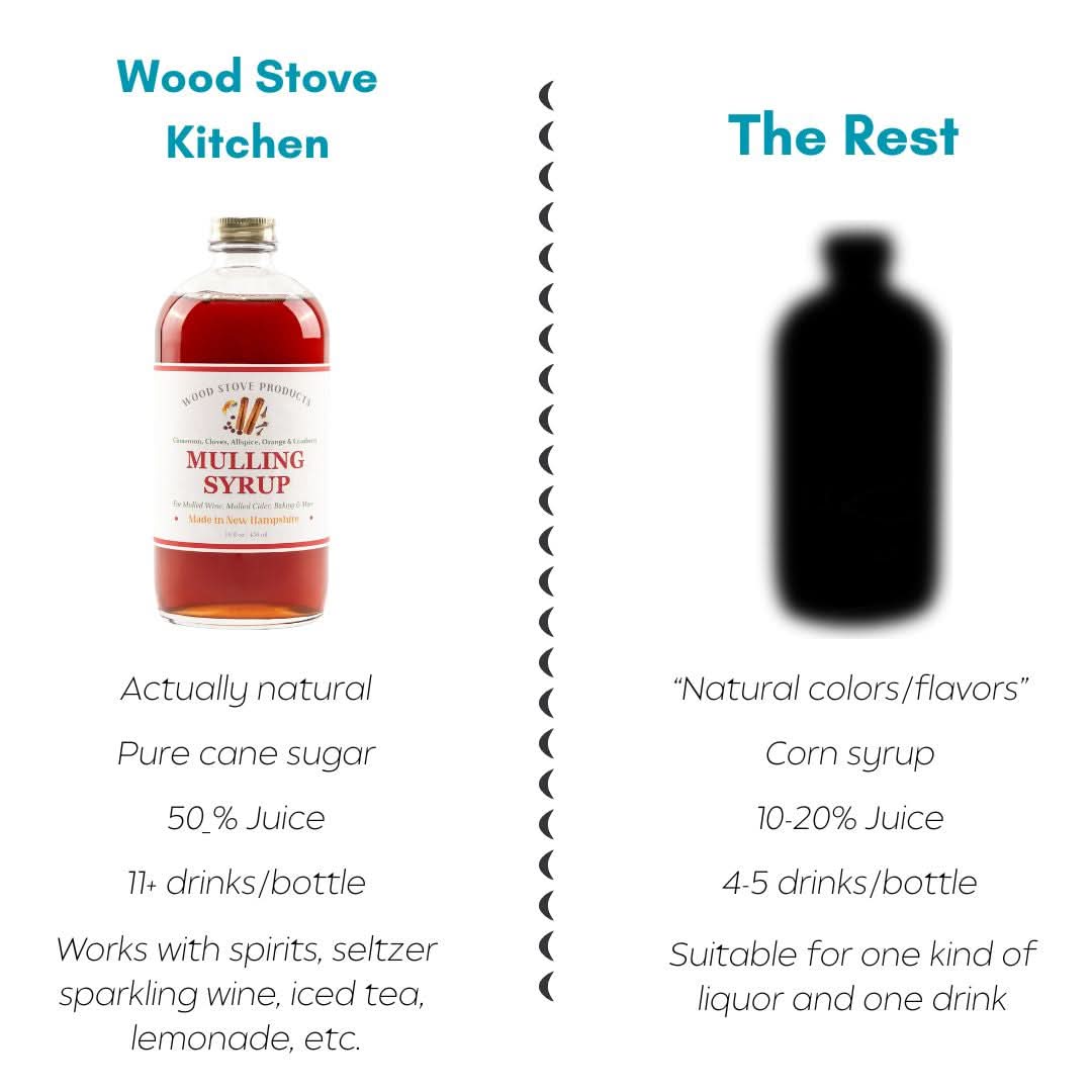 Wood Stove Kitchen Cocktail and Drink Mixers Mulling Syrup, 8 fl oz