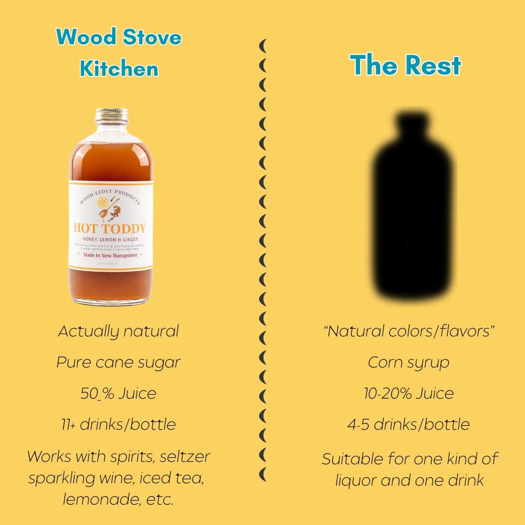 Hot Toddy Mix (Honey, Lemon & Ginger), 16oz - My American Goods