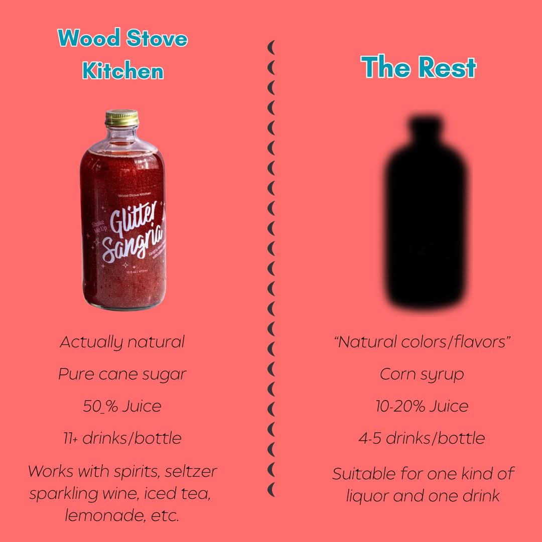 Glitter Sangria, 16 fl oz - My American Goods