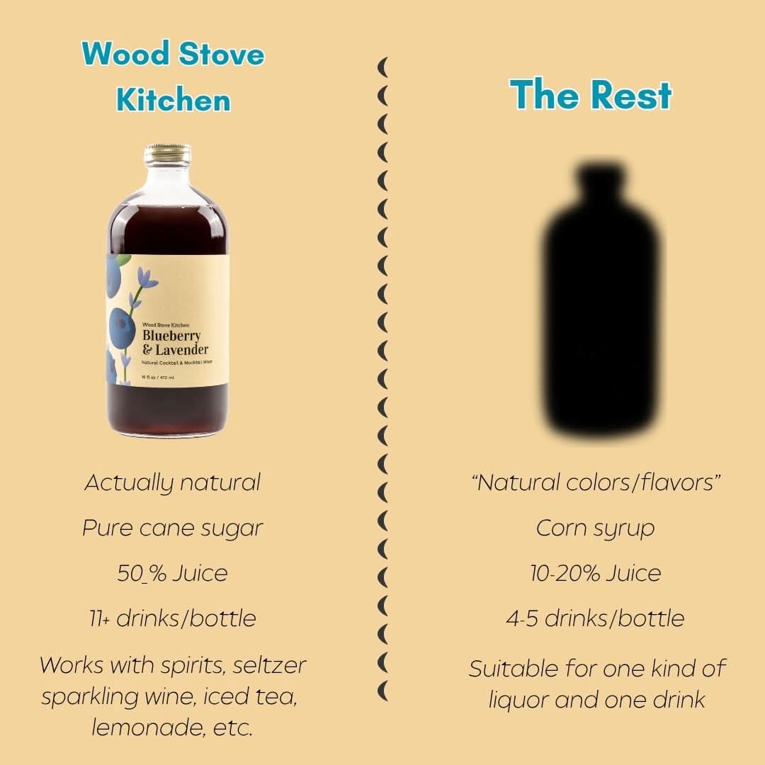 Wood Stove Kitchen Cocktail and Drink Mixers Blueberry & Lavender Syrup, 16 fl oz