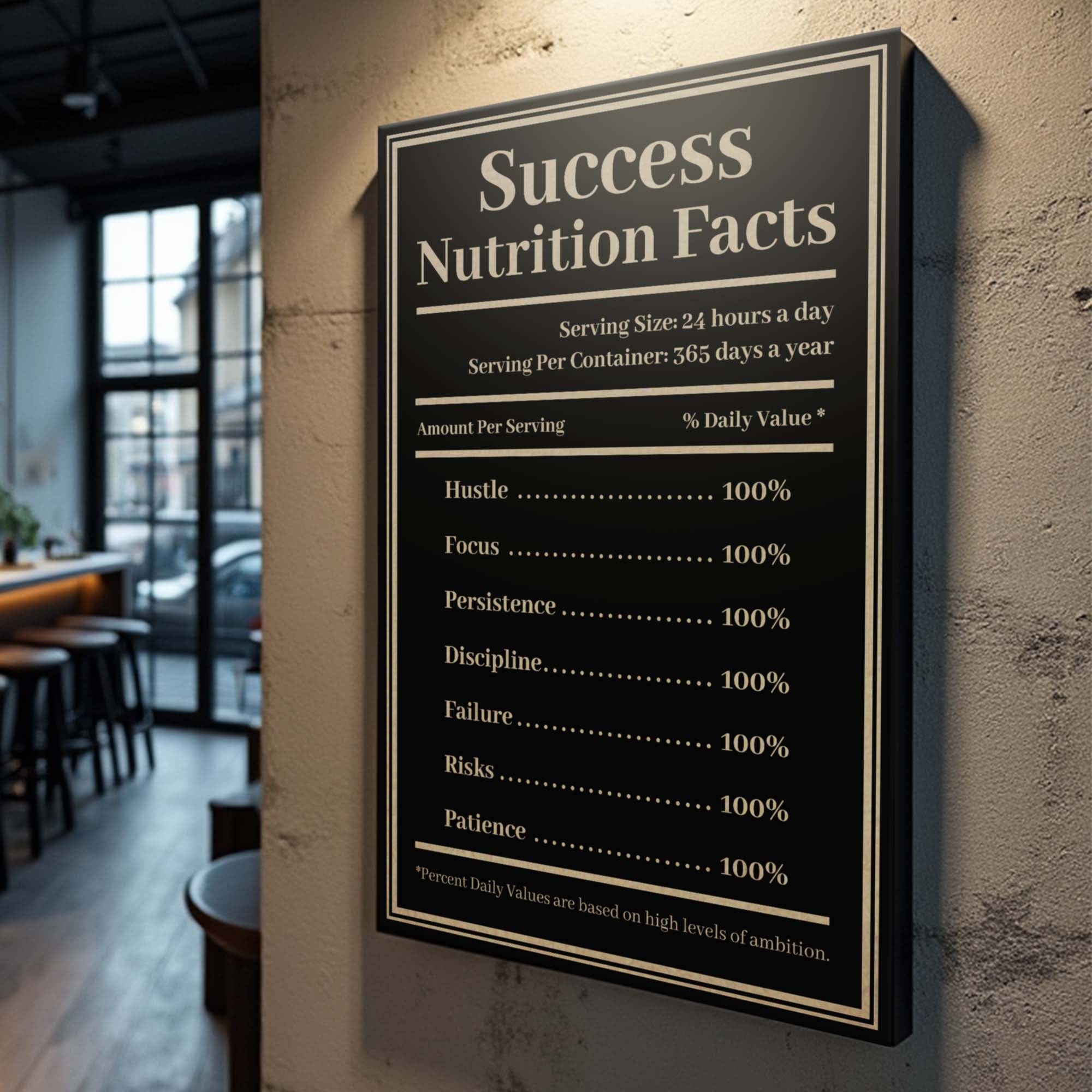 Tailored Canvases Canvas Ingredients For Success Motivational Wall Sign