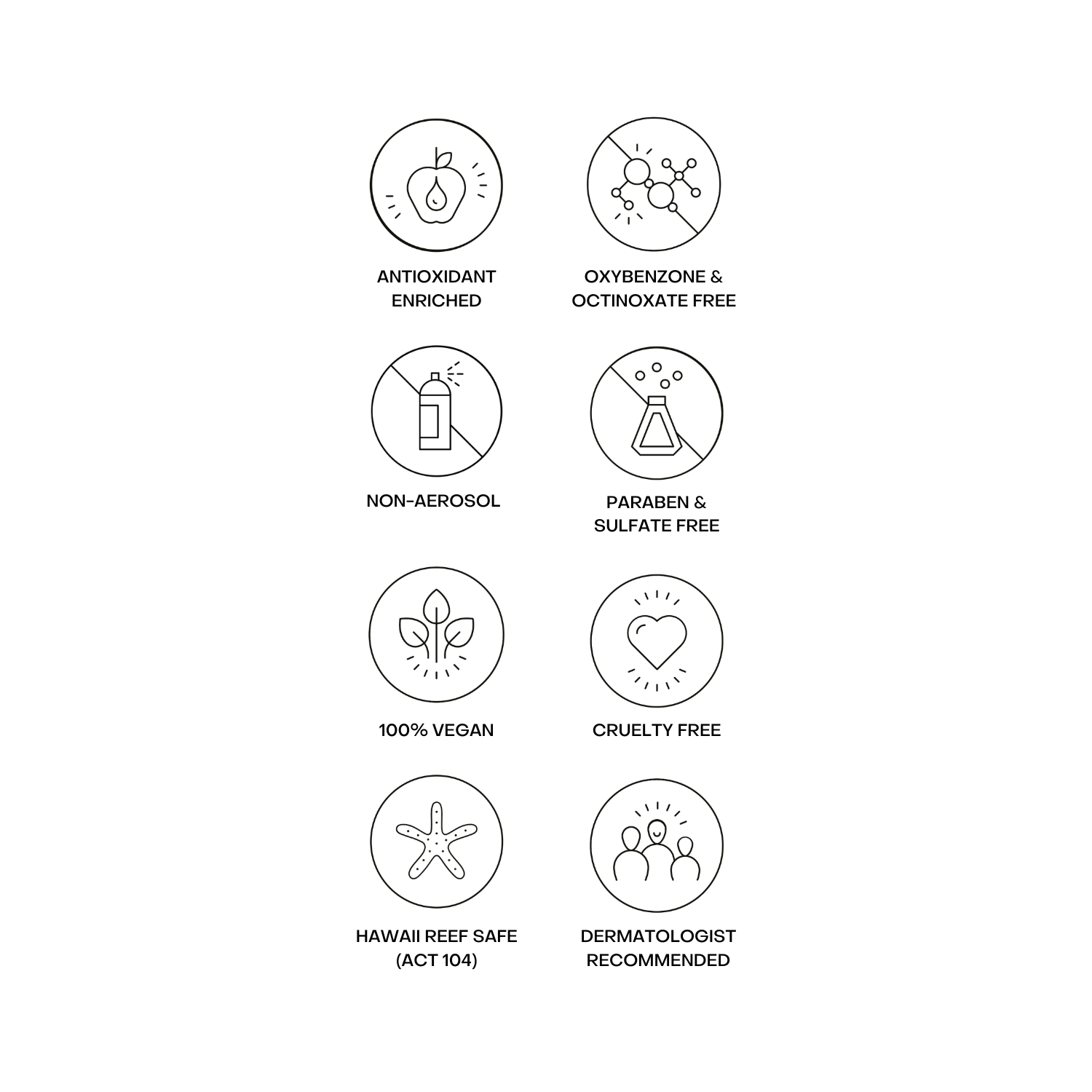 Non-Aerosol Spray - My American Goods