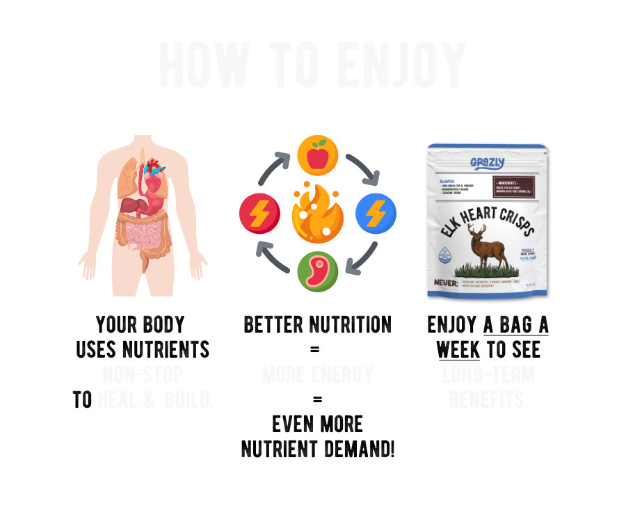 Elk Heart Crisp Variety Pack - My American Goods