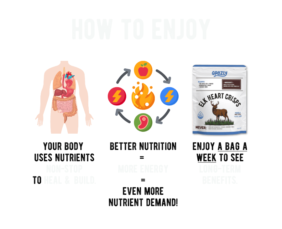 Elk Heart Crisp Variety Pack - My American Goods