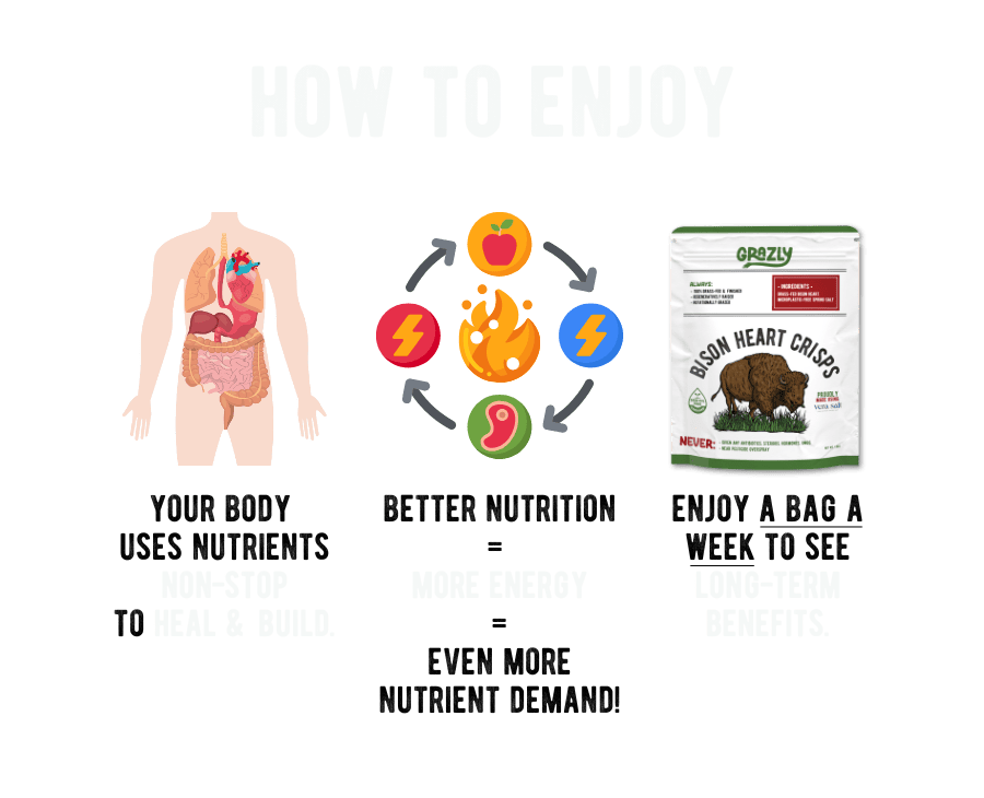 Bison Heart Crisp Variety Pack