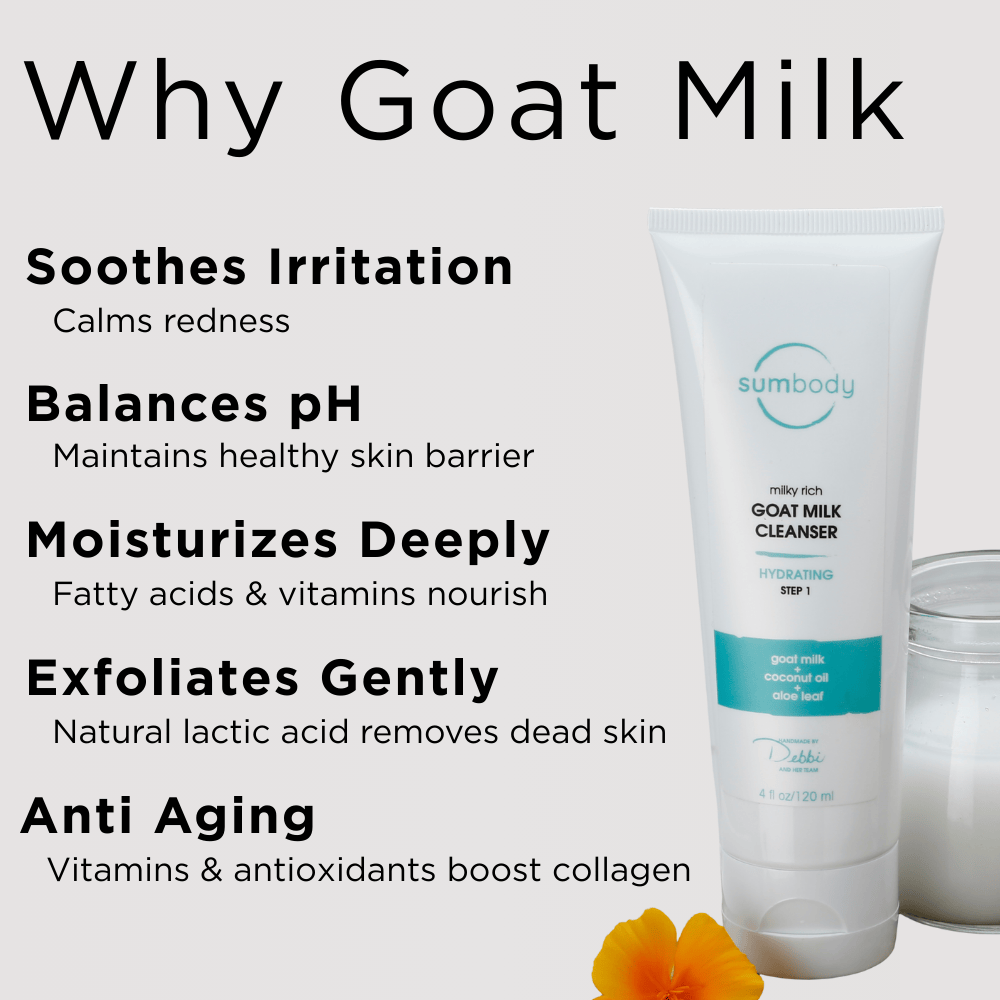 Sumbody Skincare cleanser 4 FL OZ/120 ML Milky Rich Goat Milk Cleanser