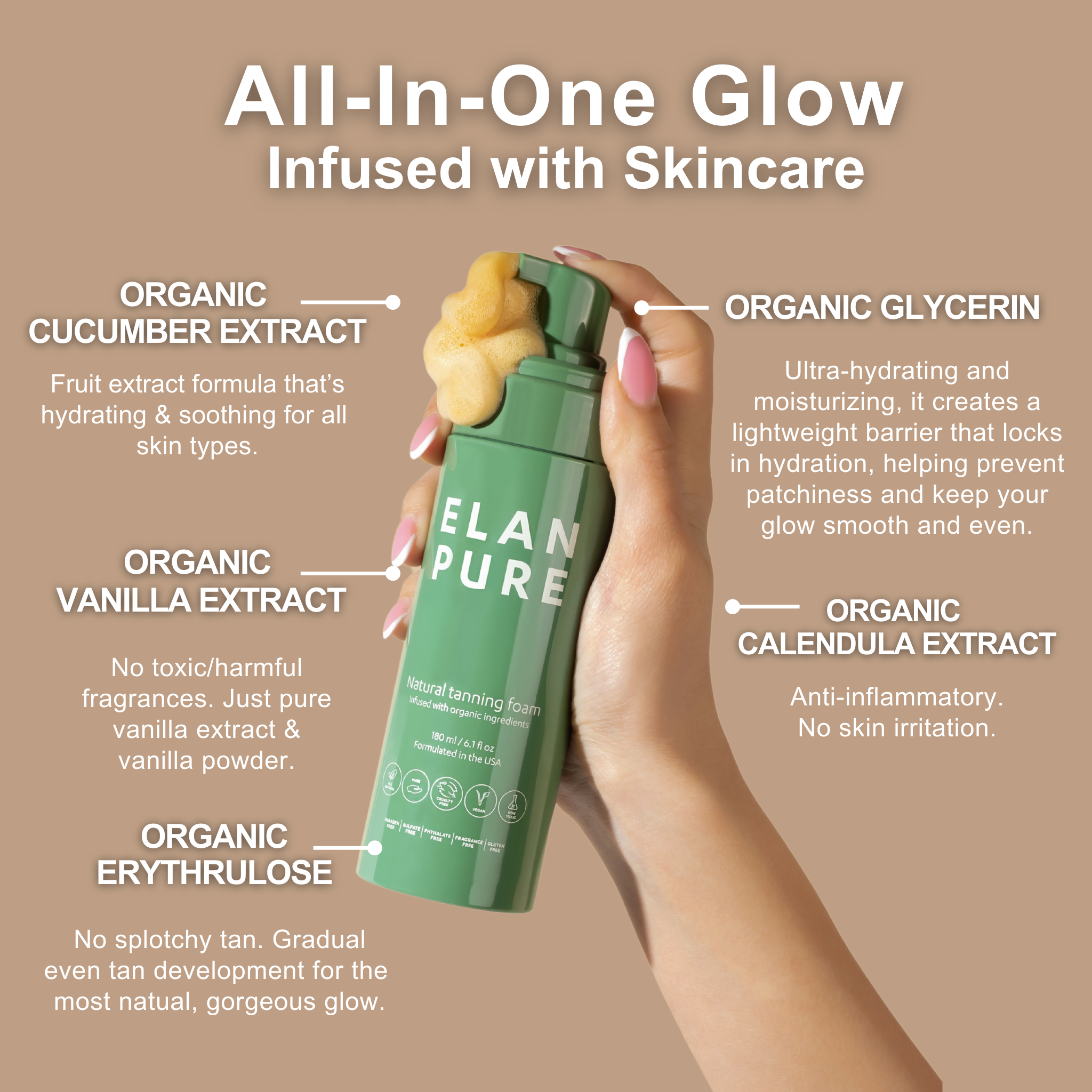 Non-Toxic Self-Tanner - My American Goods