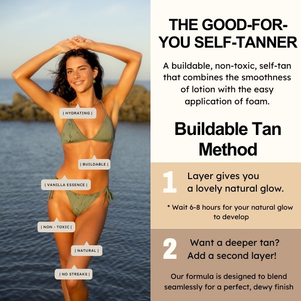 Reusable Tanning Mitt - My American Goods