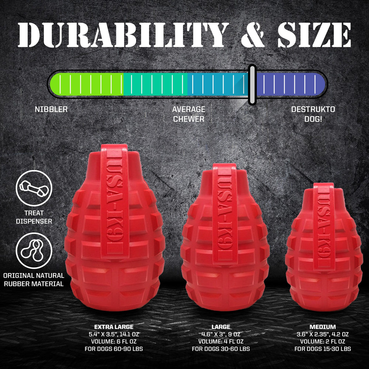 USA-K9 Grenade Shaped eDispenser Durable Dog Chew Toy & Treat Dispenser - Magnum Black