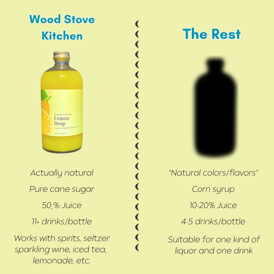 Lemon Drop Syrup Mixer, 16 fl oz