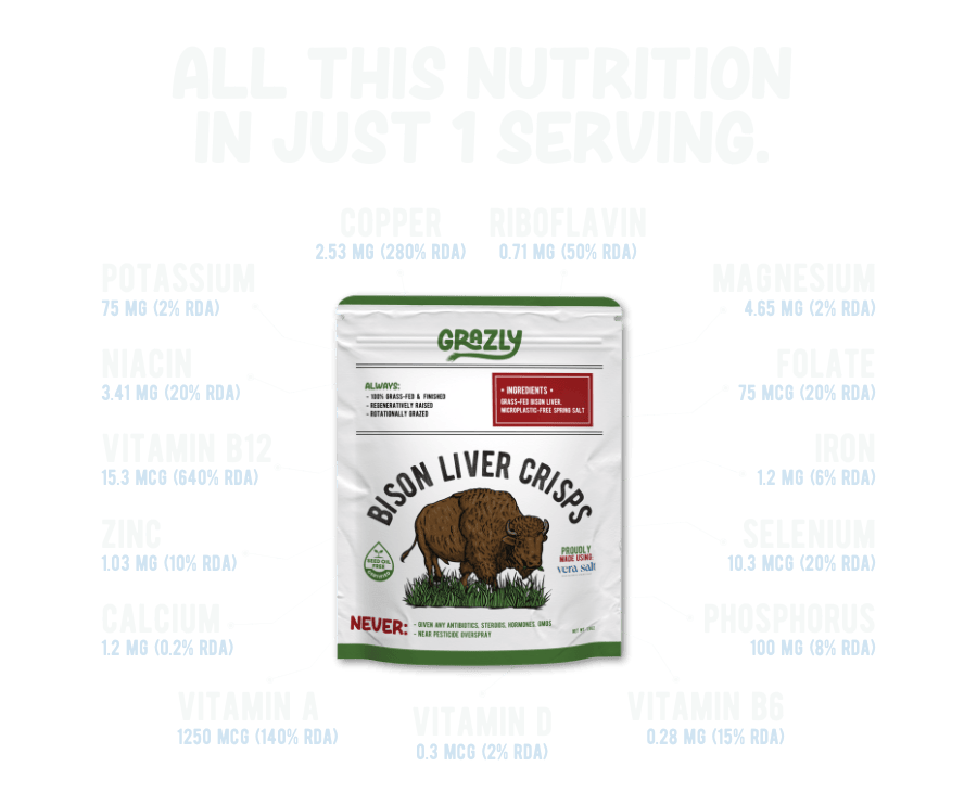 Carnivore Variety Pack & Magnesium Tallow Balm Bundle