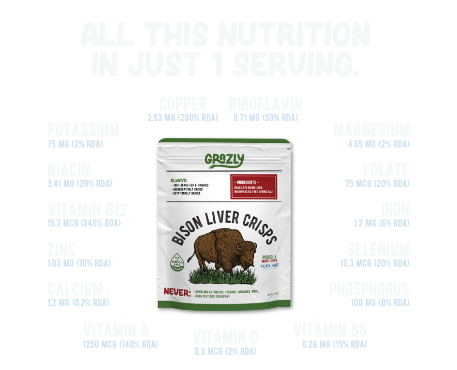 Carnivore Variety Pack & Magnesium Tallow Balm Bundle - My American Goods