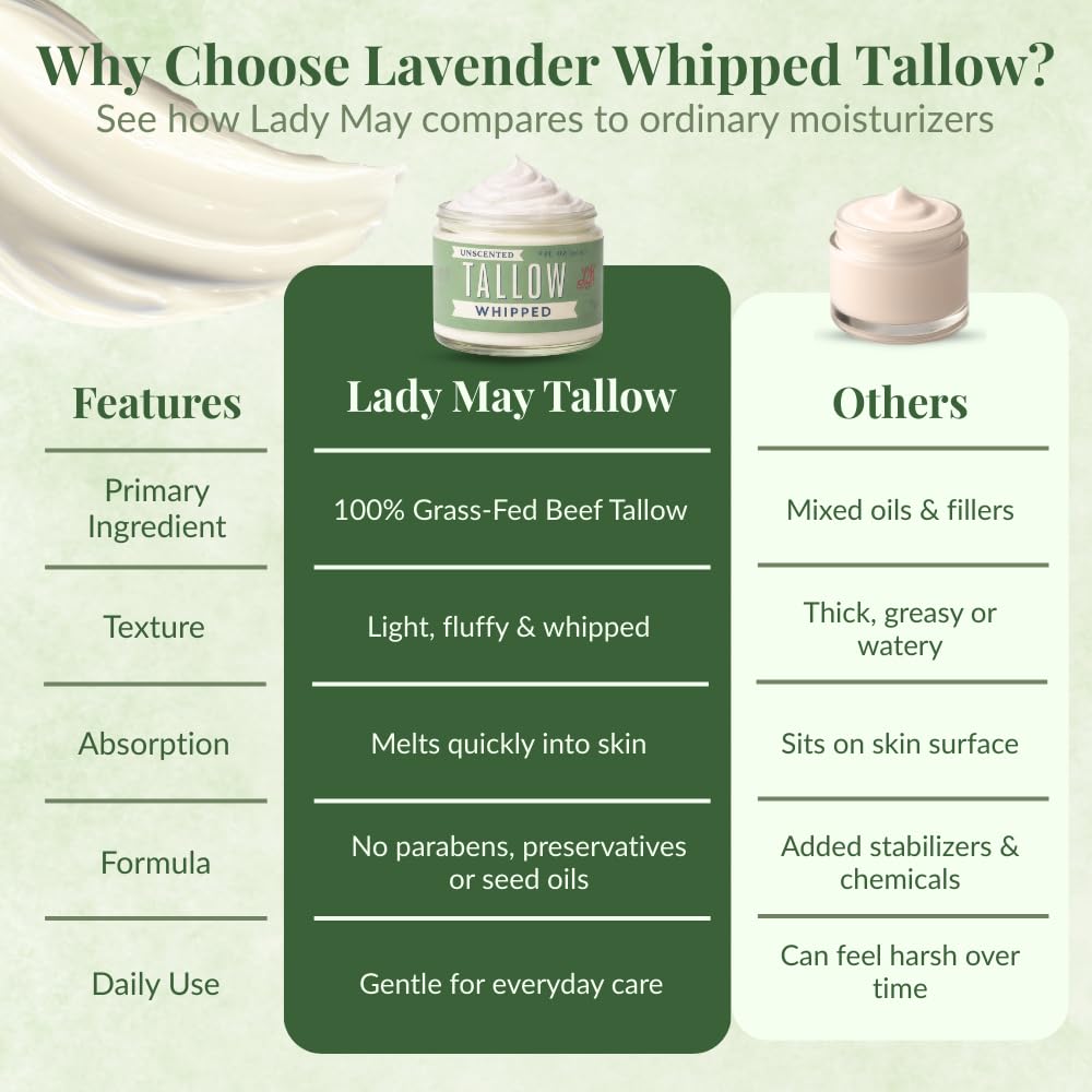 Unscented Whipped Tallow