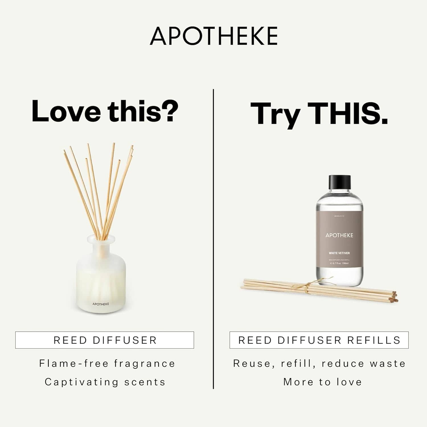 APOTHEKE Reed Diffuser Refills Earl Grey Bitters Reed Diffuser Refill