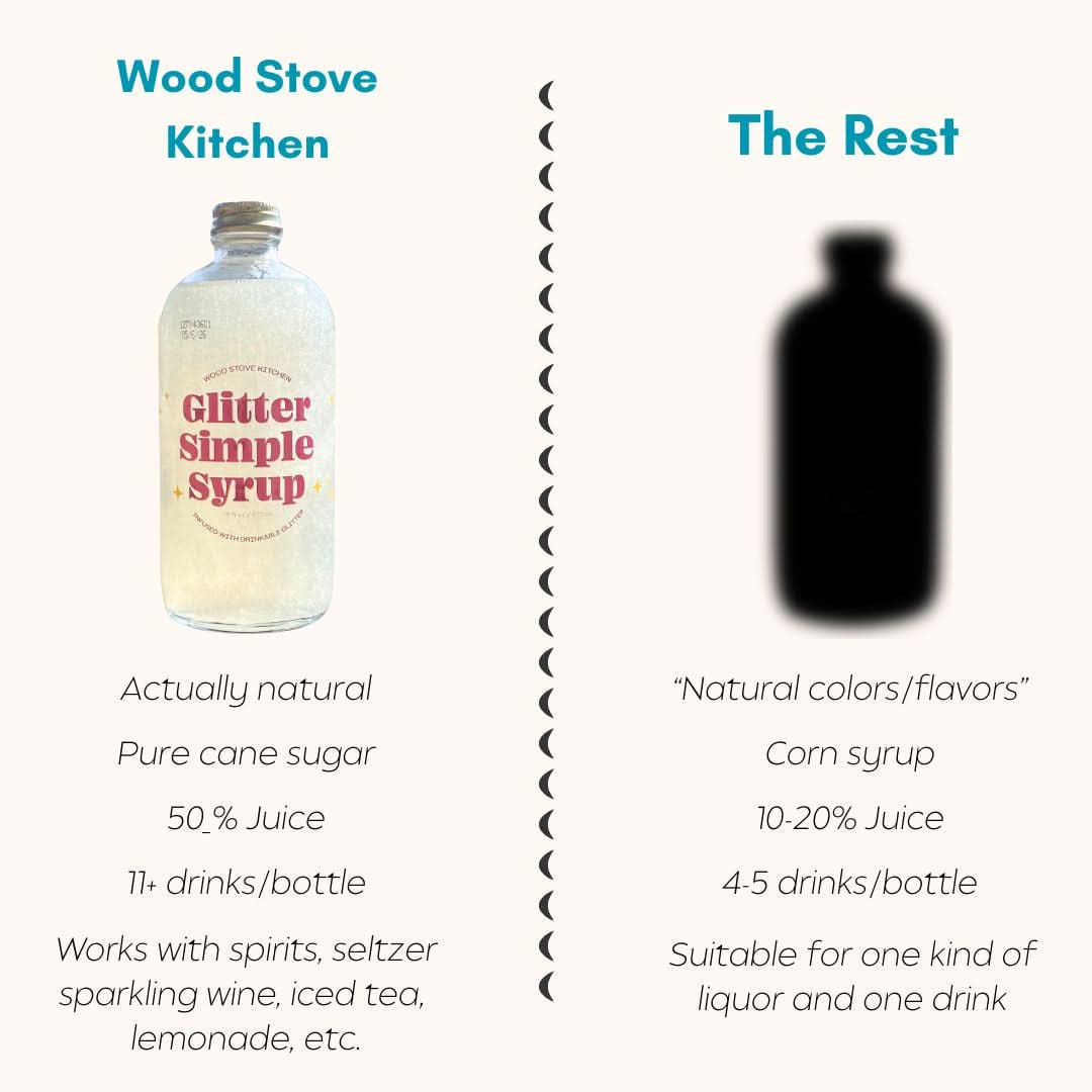 Glitter Simple Syrup, 16 fl oz - My American Goods