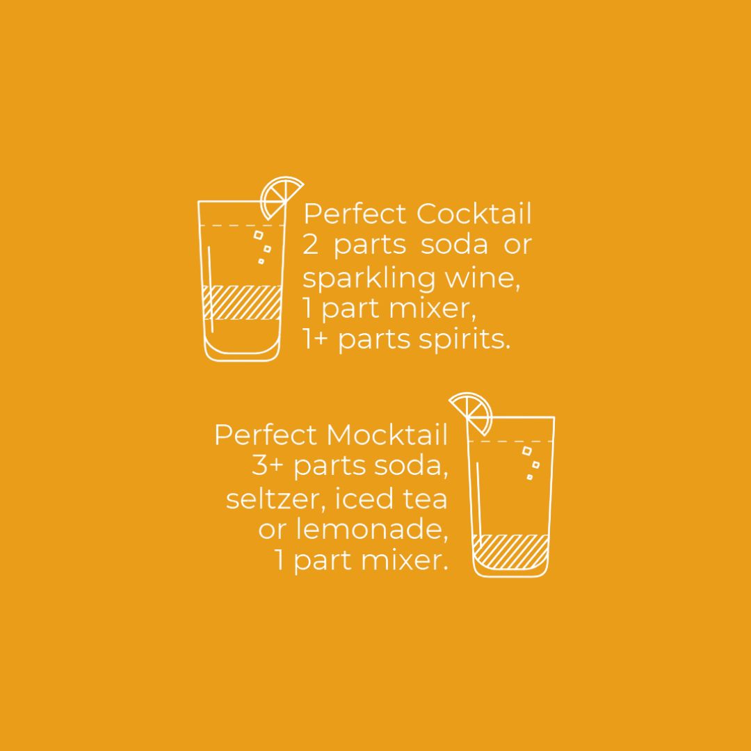 Moscow Mule (Ginger & Lime) Natural Cocktail/Mocktail Mixer - My American Goods