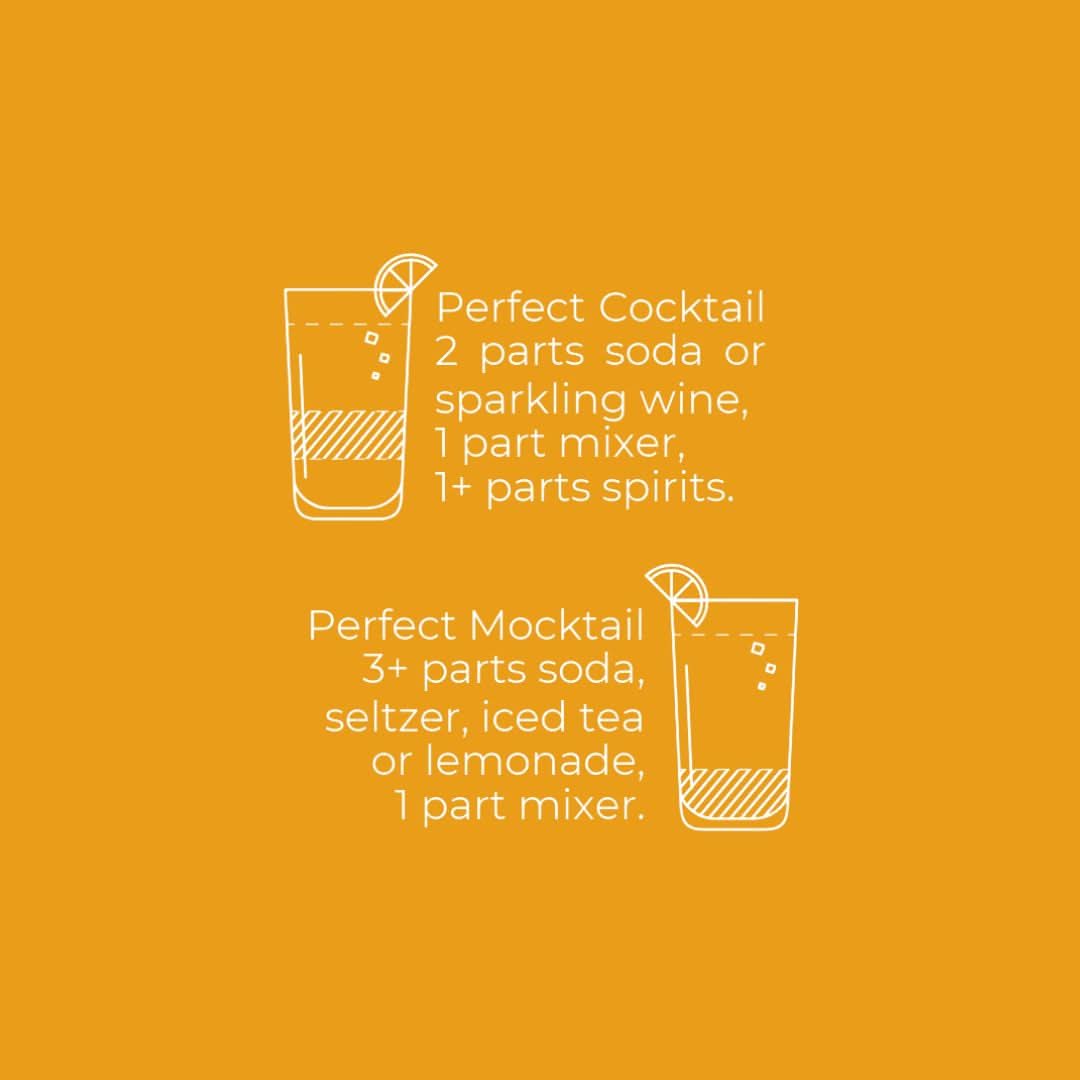 Moscow Mule (Ginger & Lime) Natural Cocktail/Mocktail Mixer - My American Goods