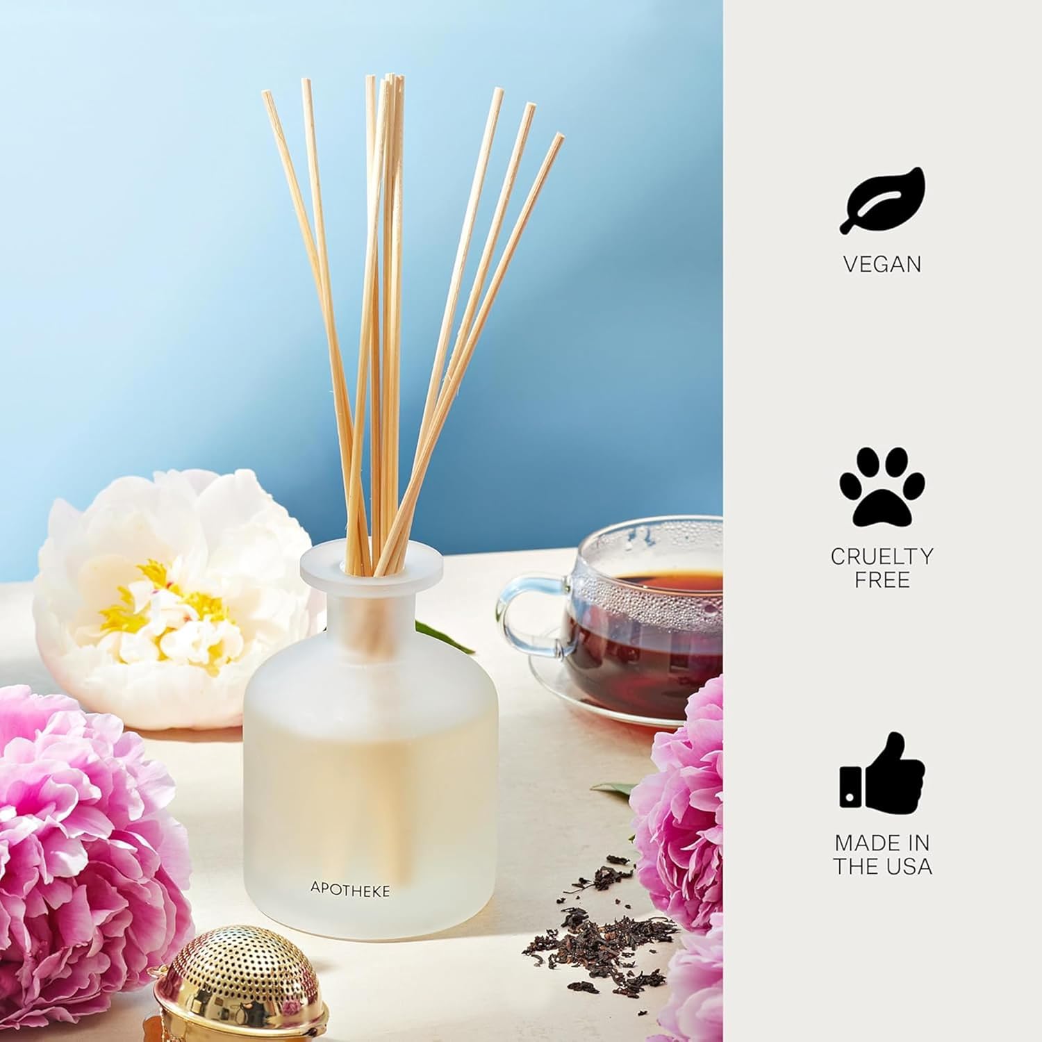Canvas Reed Diffuser Refill