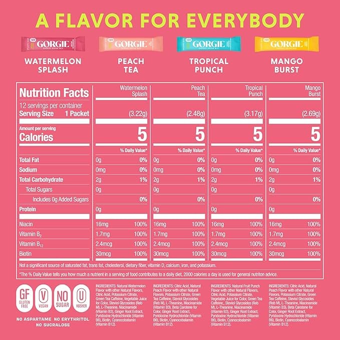 GORGIE Energy Drink Mix Bestsellers Variety Pack