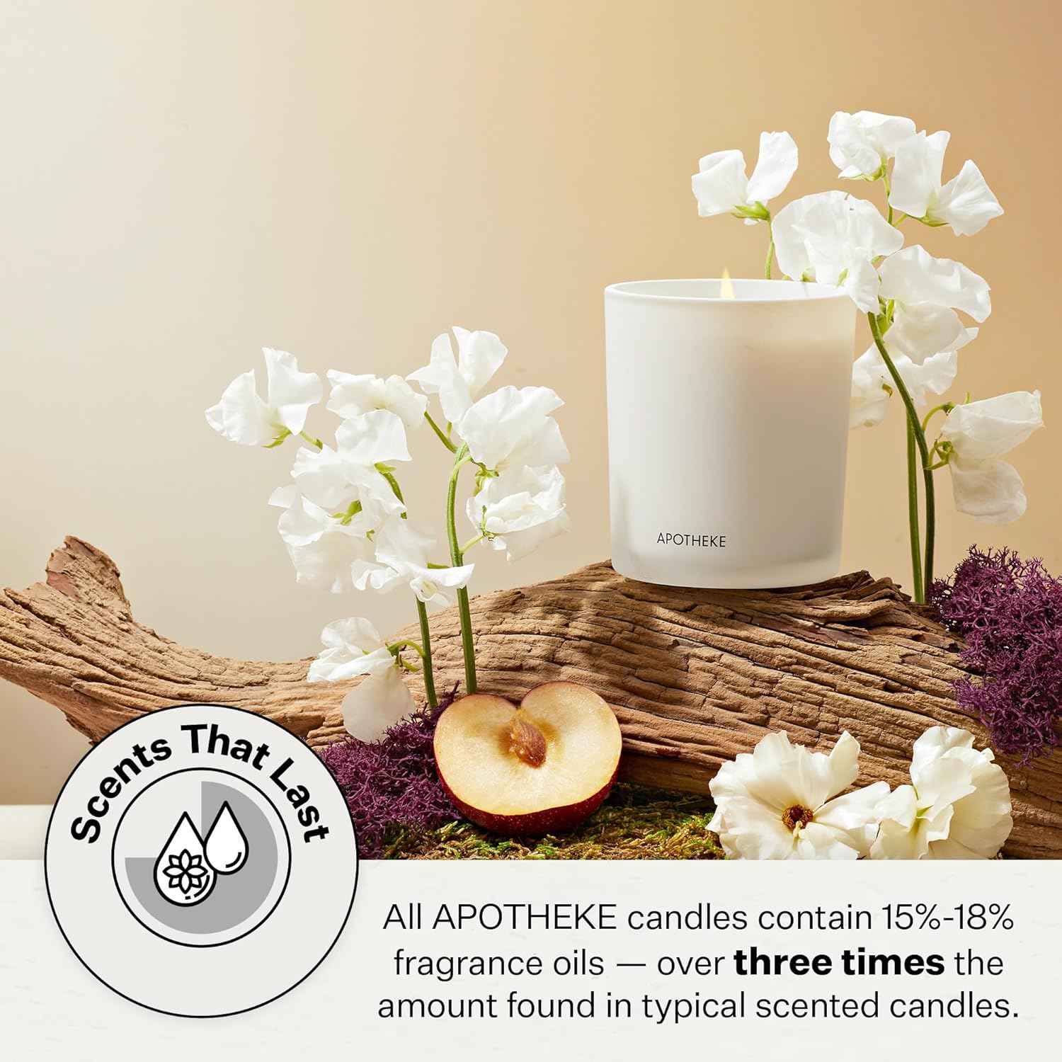 Canvas Votive Candle