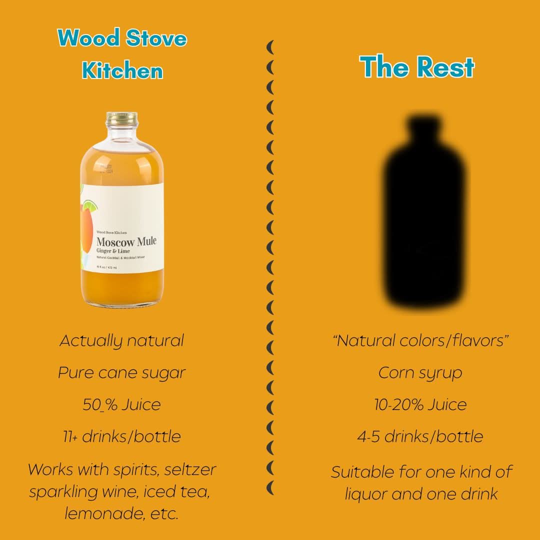 Moscow Mule (Ginger & Lime) Natural Cocktail/Mocktail Mixer - My American Goods