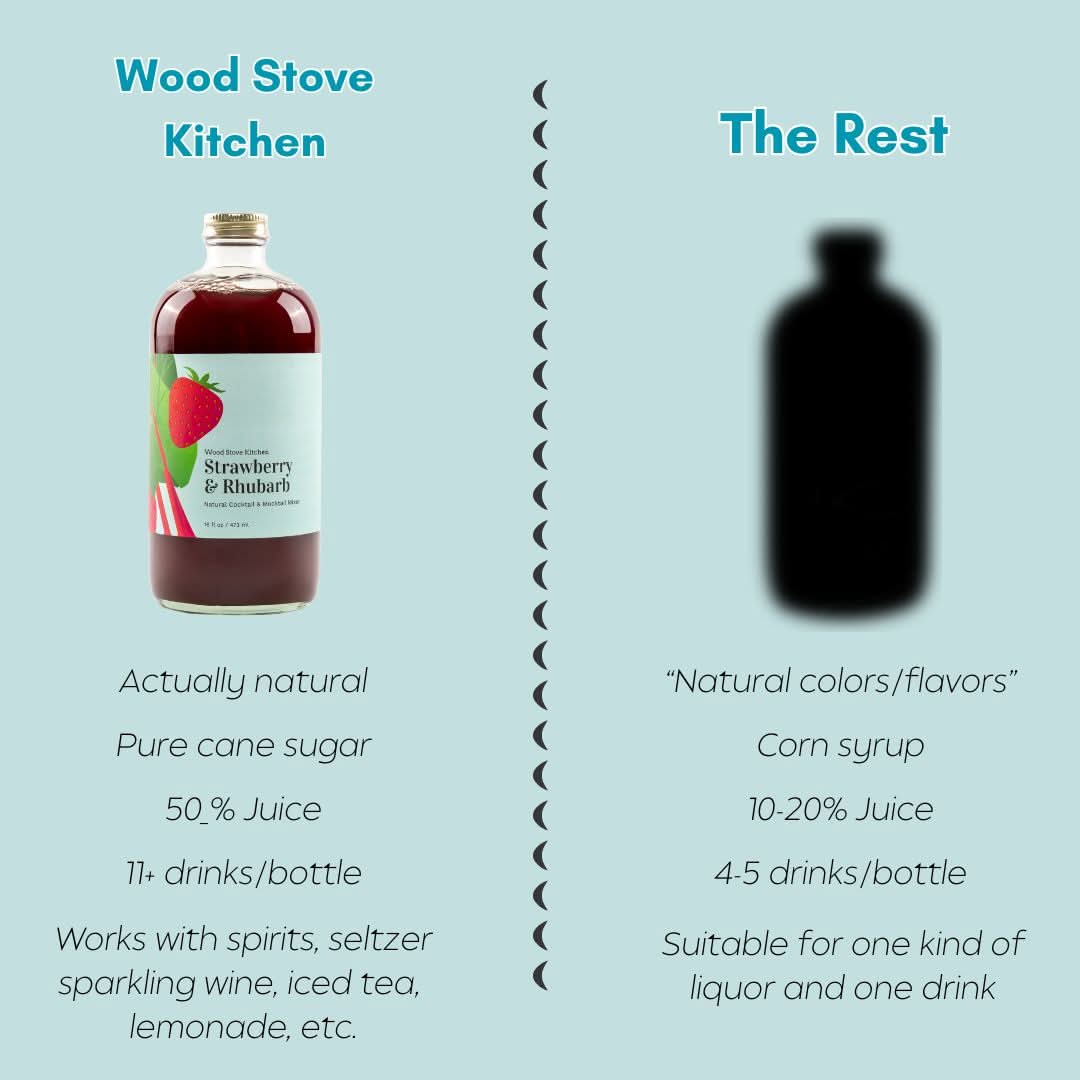 Wood Stove Kitchen Cocktail and Drink Mixers Strawberry-Rhubarb Mixer, 16 fl oz