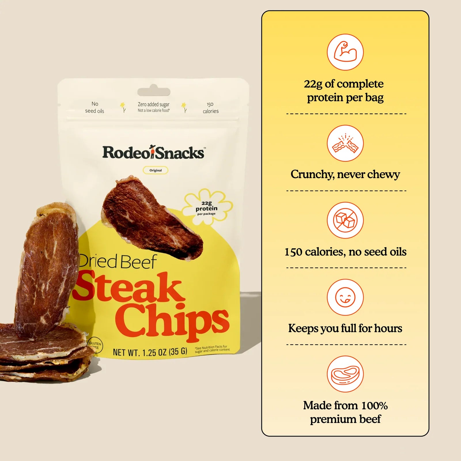 Steak Chips