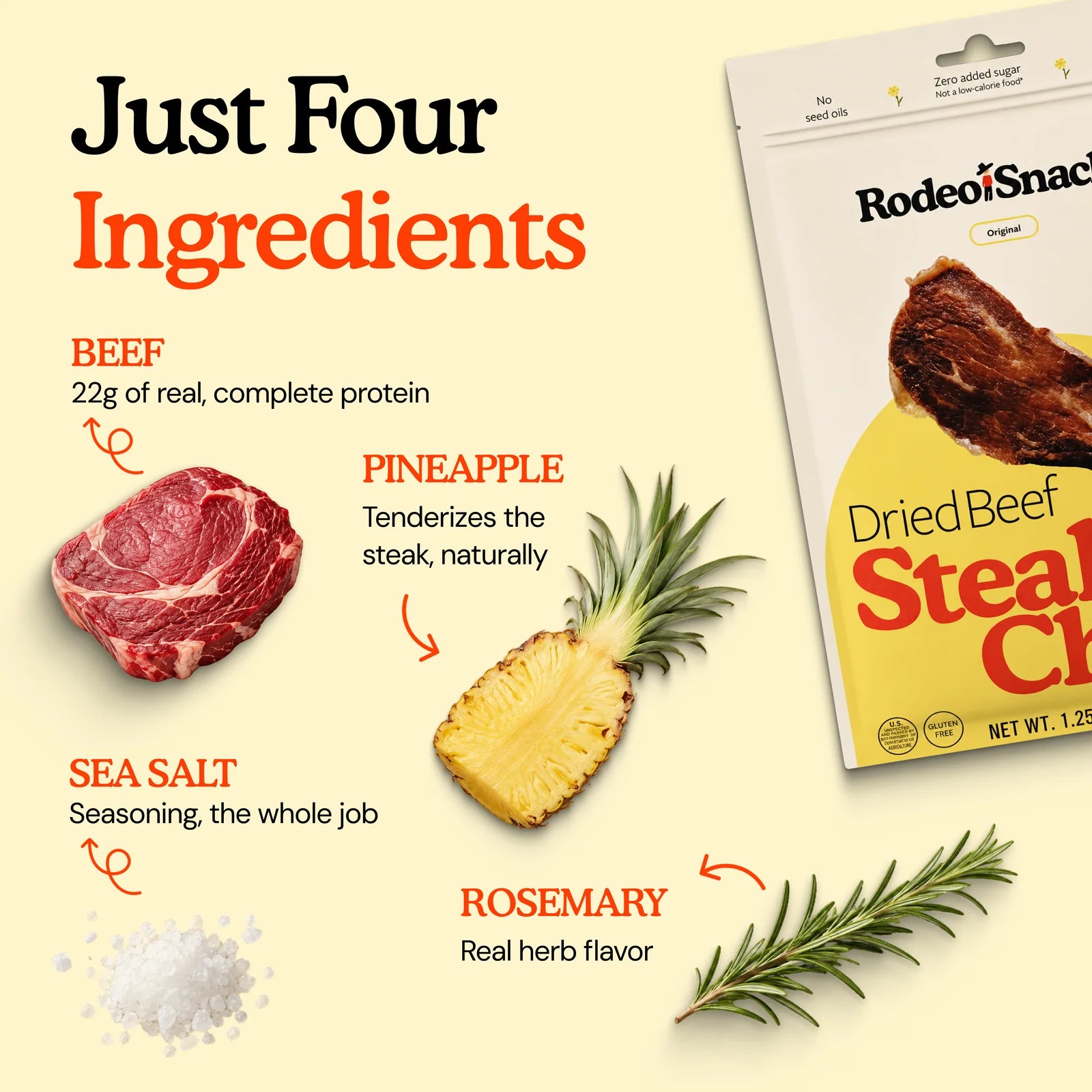 Steak Chips