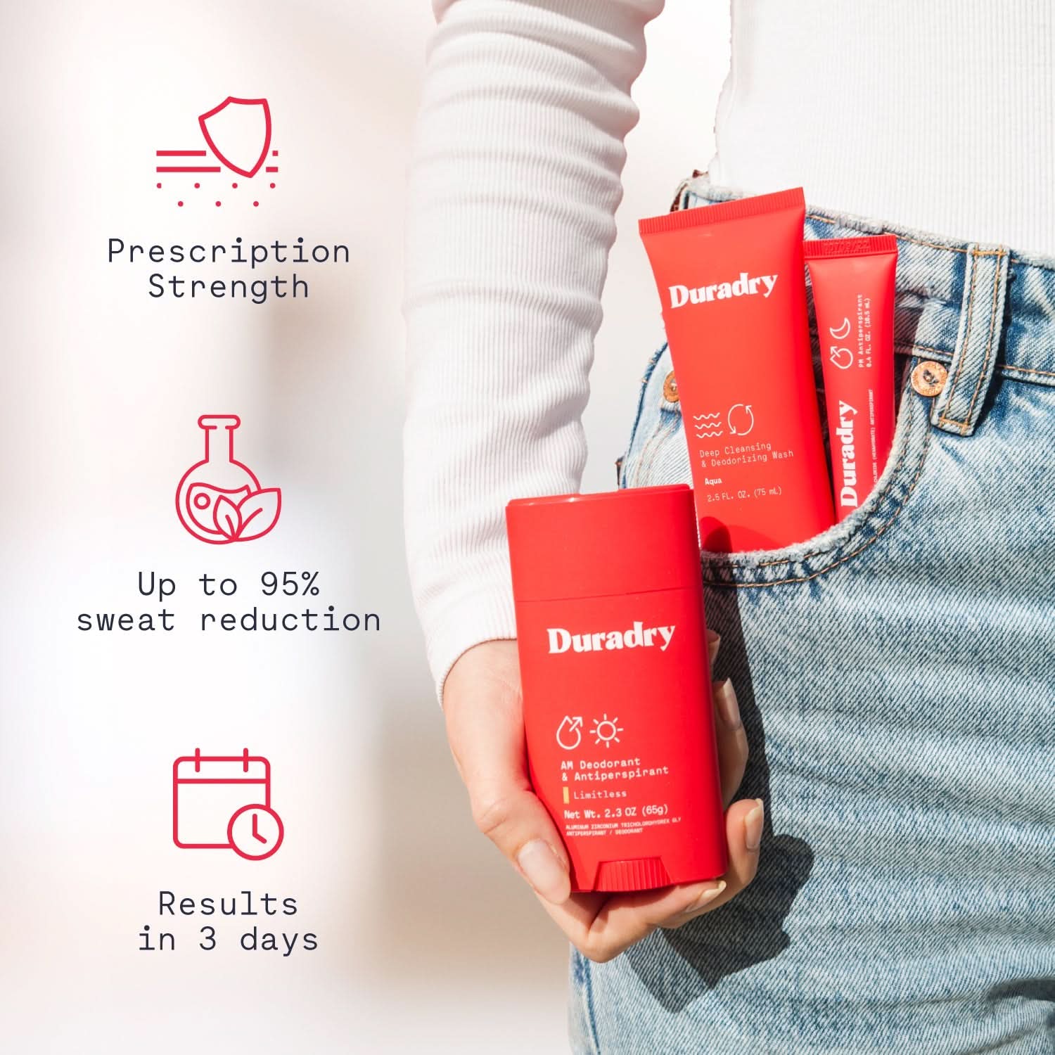 3-Step System - Stop Excessive Sweating - My American Goods