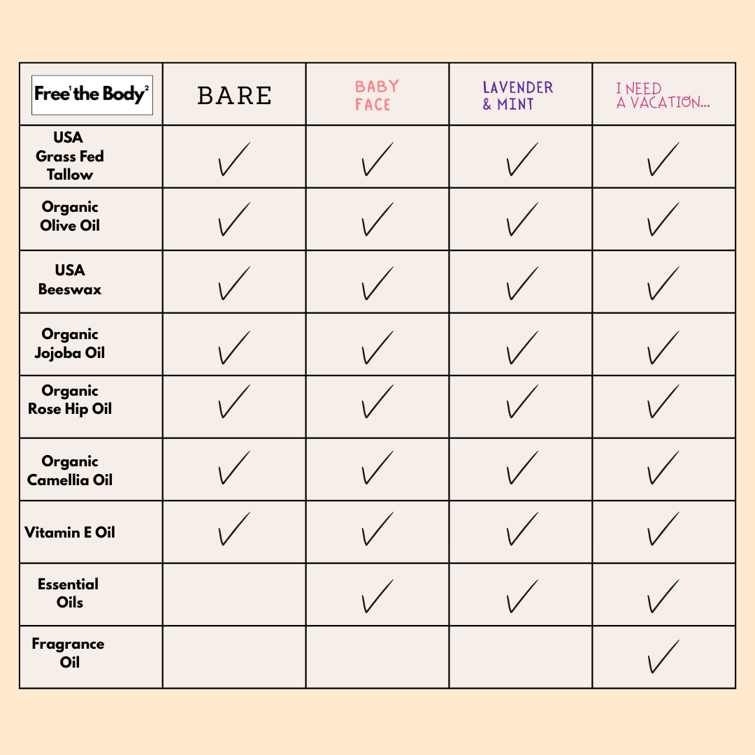 Free the Body Co. Moisturizers Tallow and Rose Hip Barrier Balm with Beeswax, Small Batch, 2oz