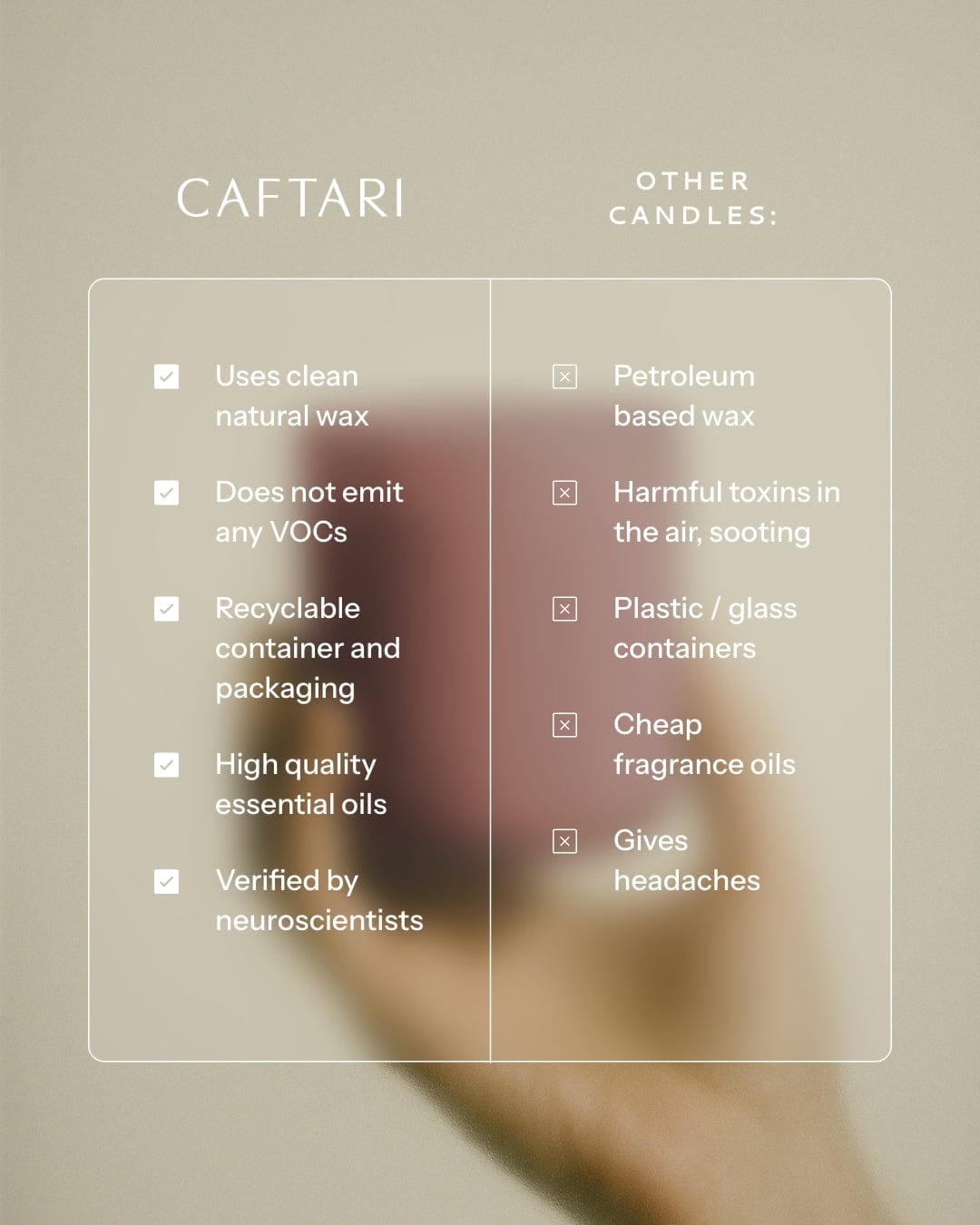 Caftari Candle Scent of Nirvana (Meditation Candle)