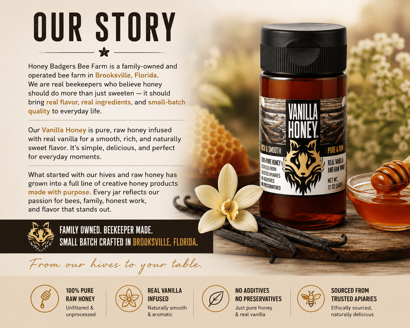 Honey Badgers Bee Farm Honey Honey Badgers Vanilla Honey