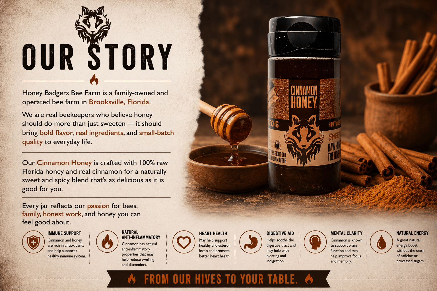 Honey Badgers Bee Farm Honey Cinnamon Honey