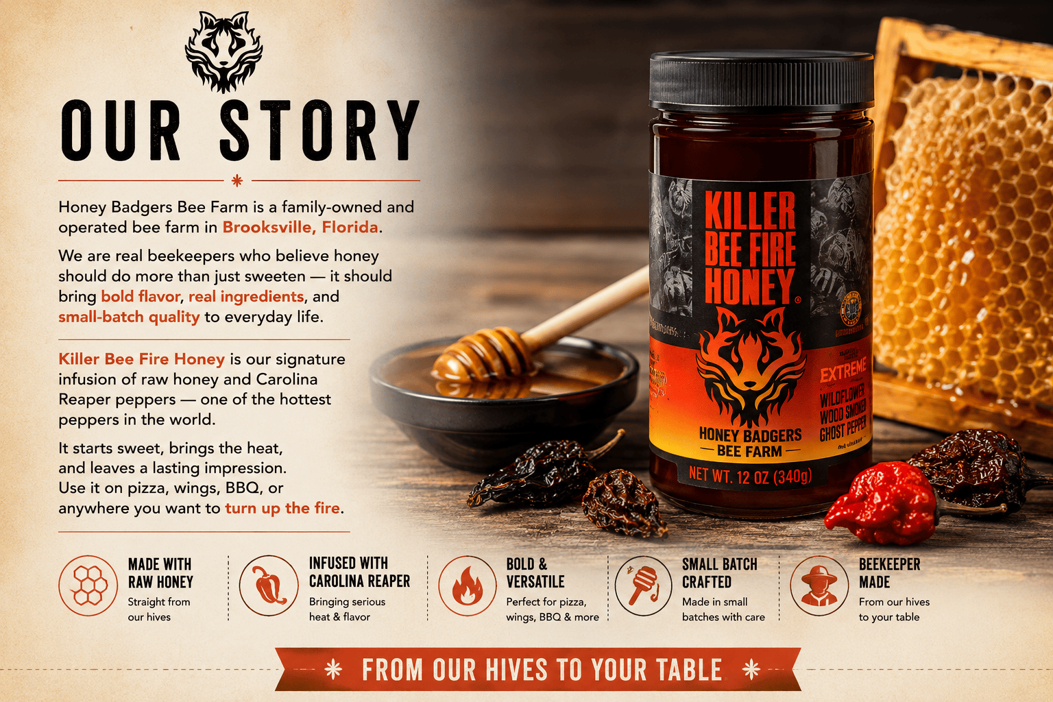 Honey Badgers Bee Farm Hot Honey Killer Bee - Fire Honey - All Natural - Hot Honey