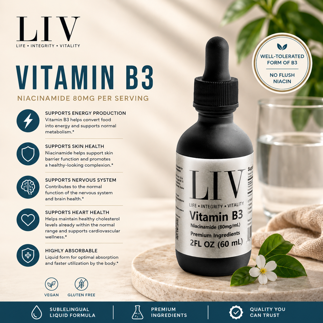 Vitamin B3 Niacin Liquid (Niacinamide 80mg, 60 servings)