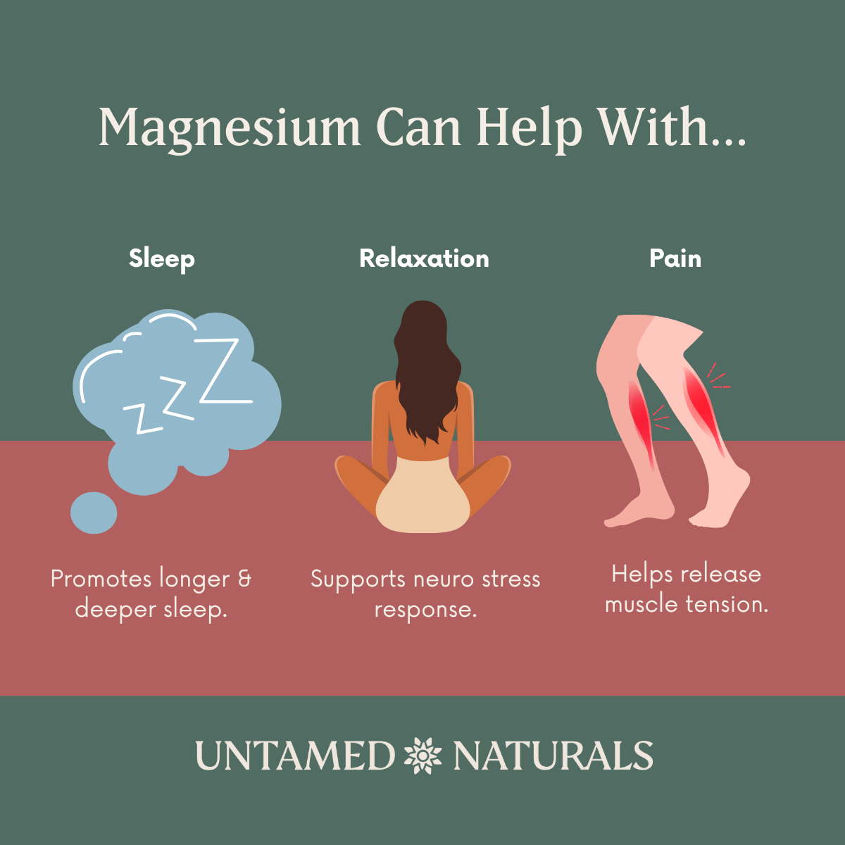 UnTamed Naturals All Products Magnesium Cream with Menthol