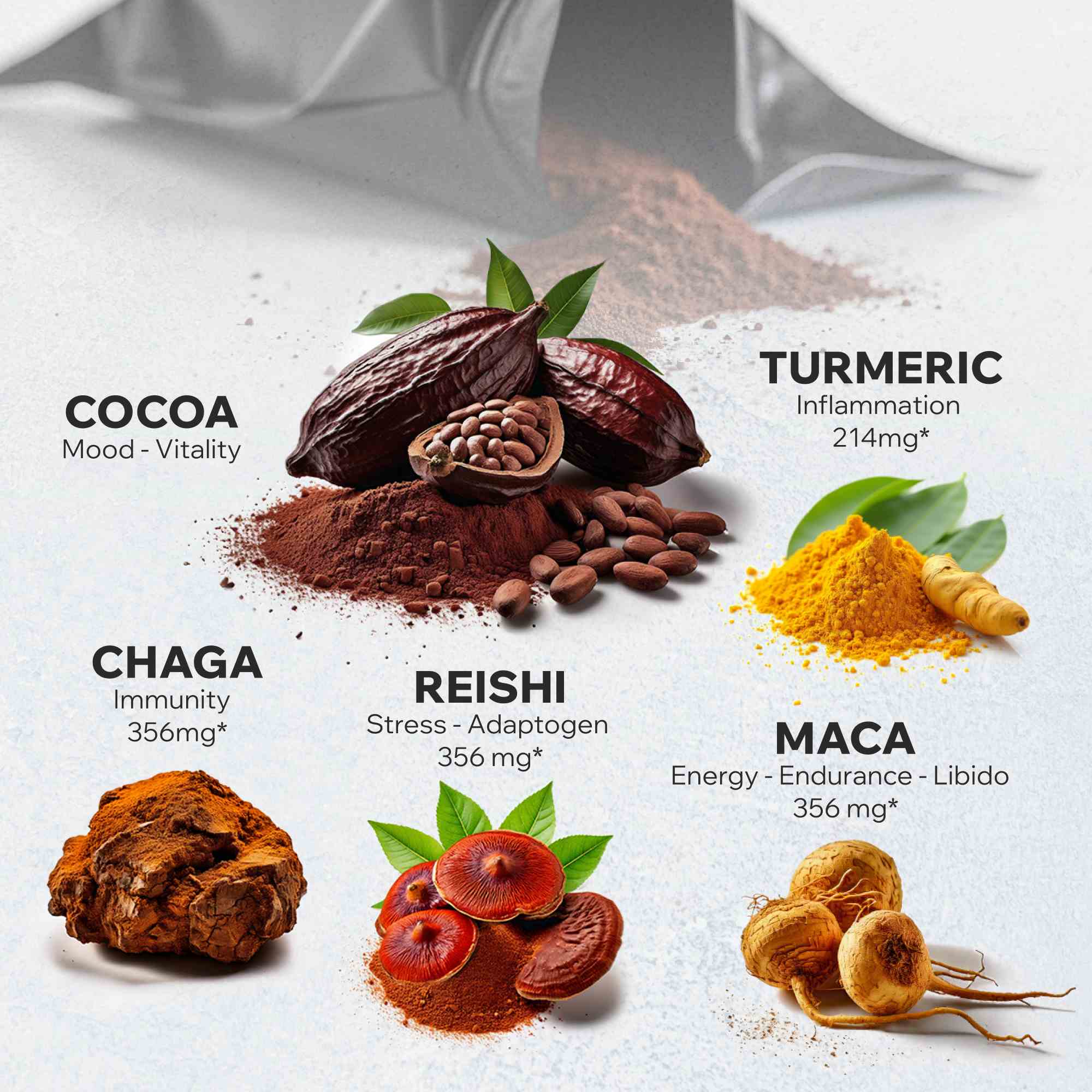 CocoTropic, 32 servings – Organic Mushroom Mix for Energy & Focus - My American Goods
