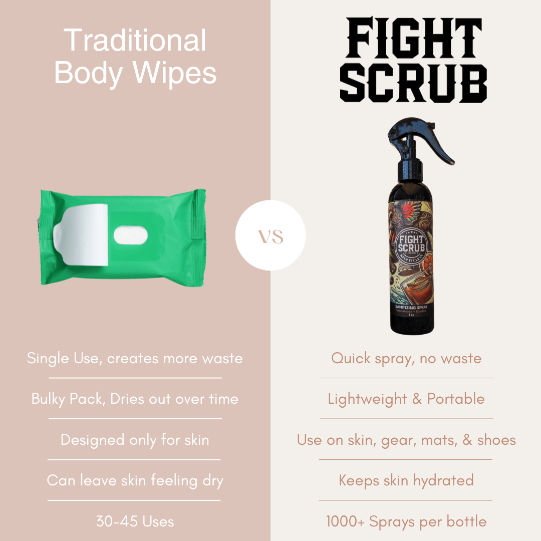 Battle Spray - My American Goods