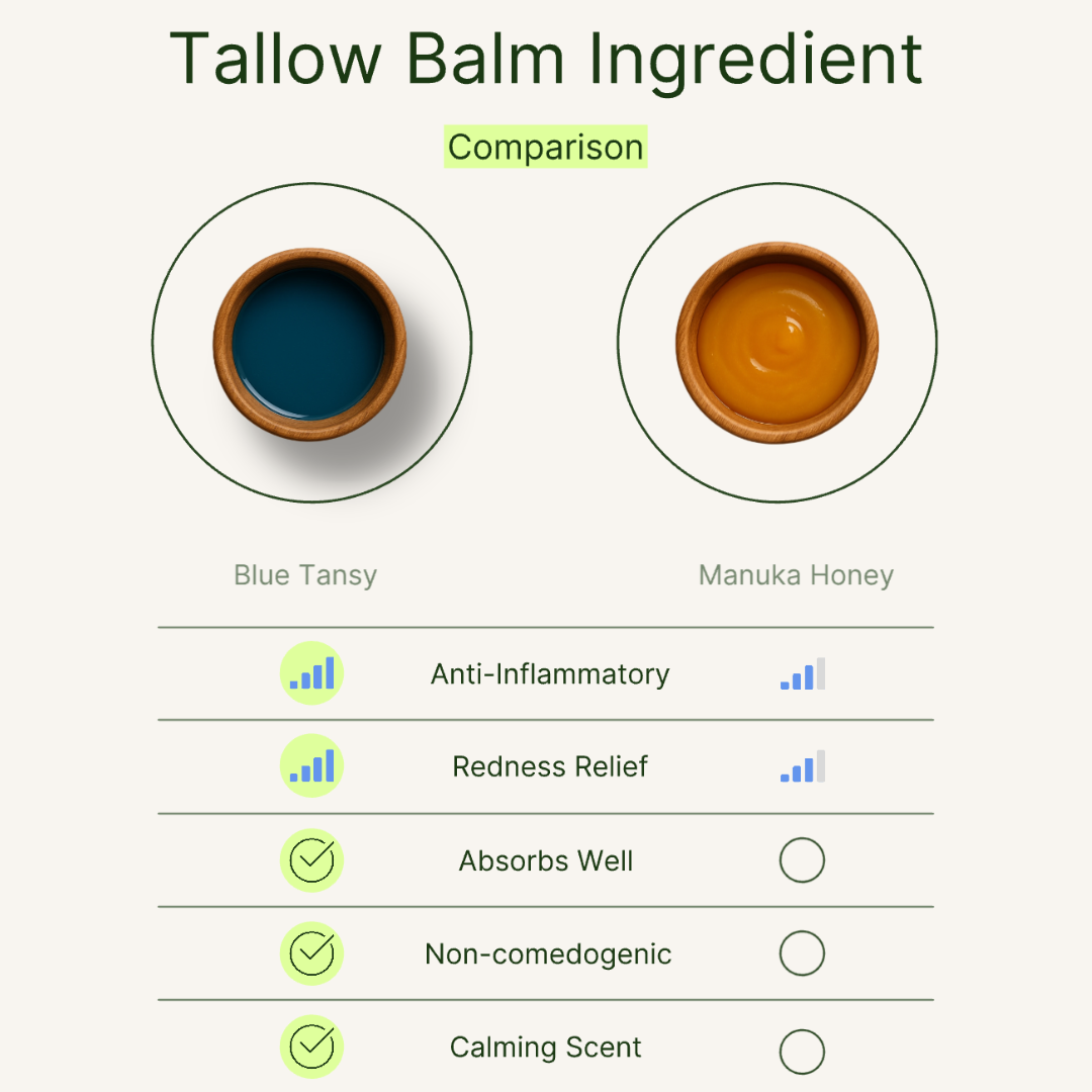 Organic Whipped Tallow Moisturizer with Blue Tansy - My American Goods