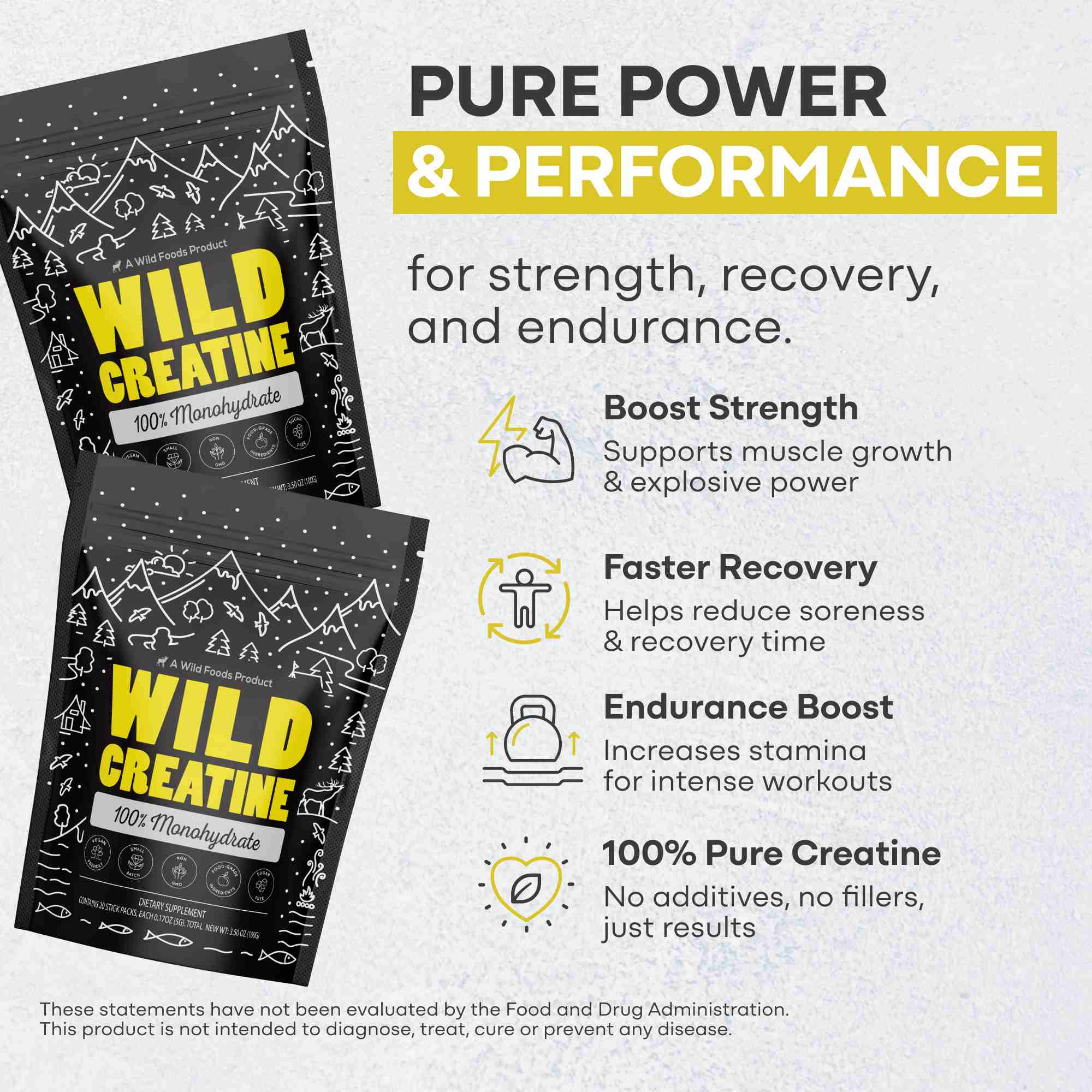 NEW! Wild Creatine Monohydrate, 20 Servings – 100% Pure