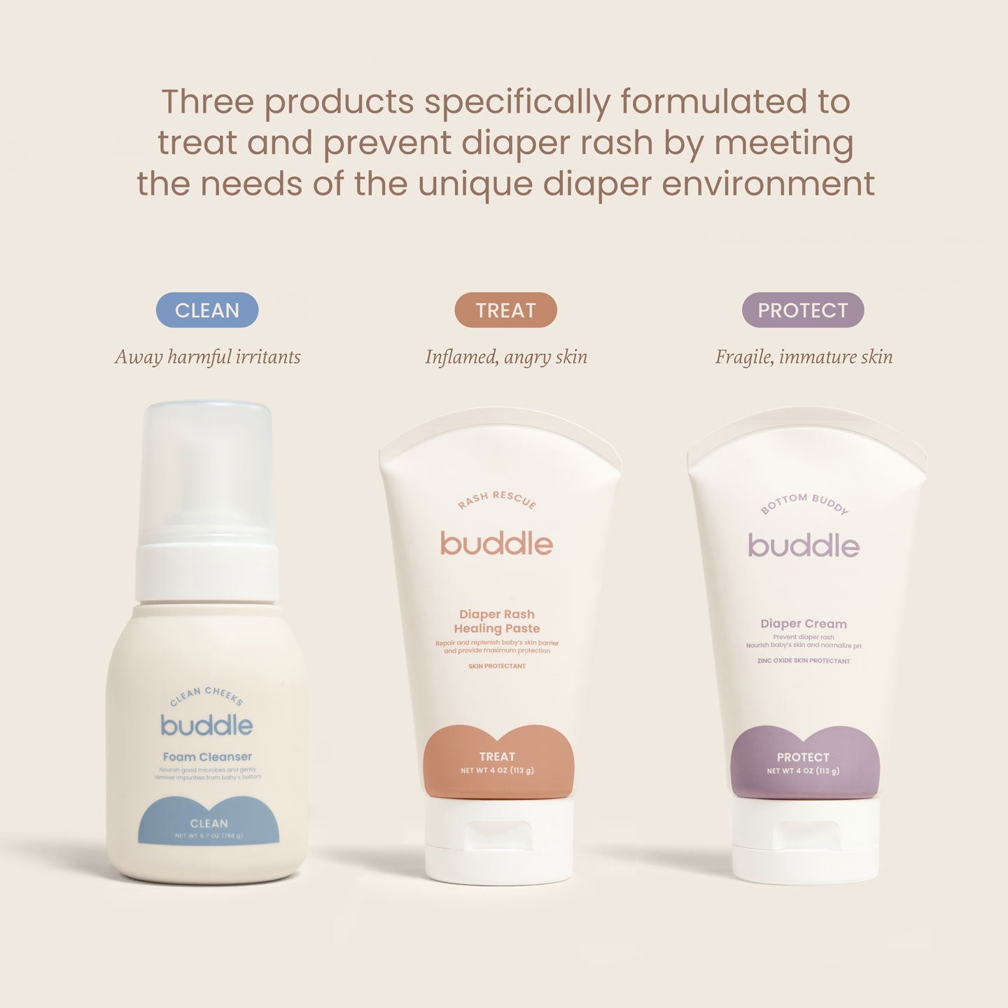 The Buddle Diaper Skincare System - My American Goods