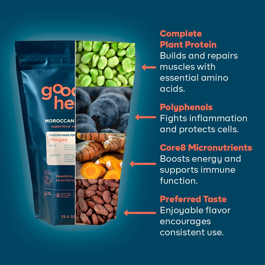 Goode Health Superfood - Single Retail - My American Goods