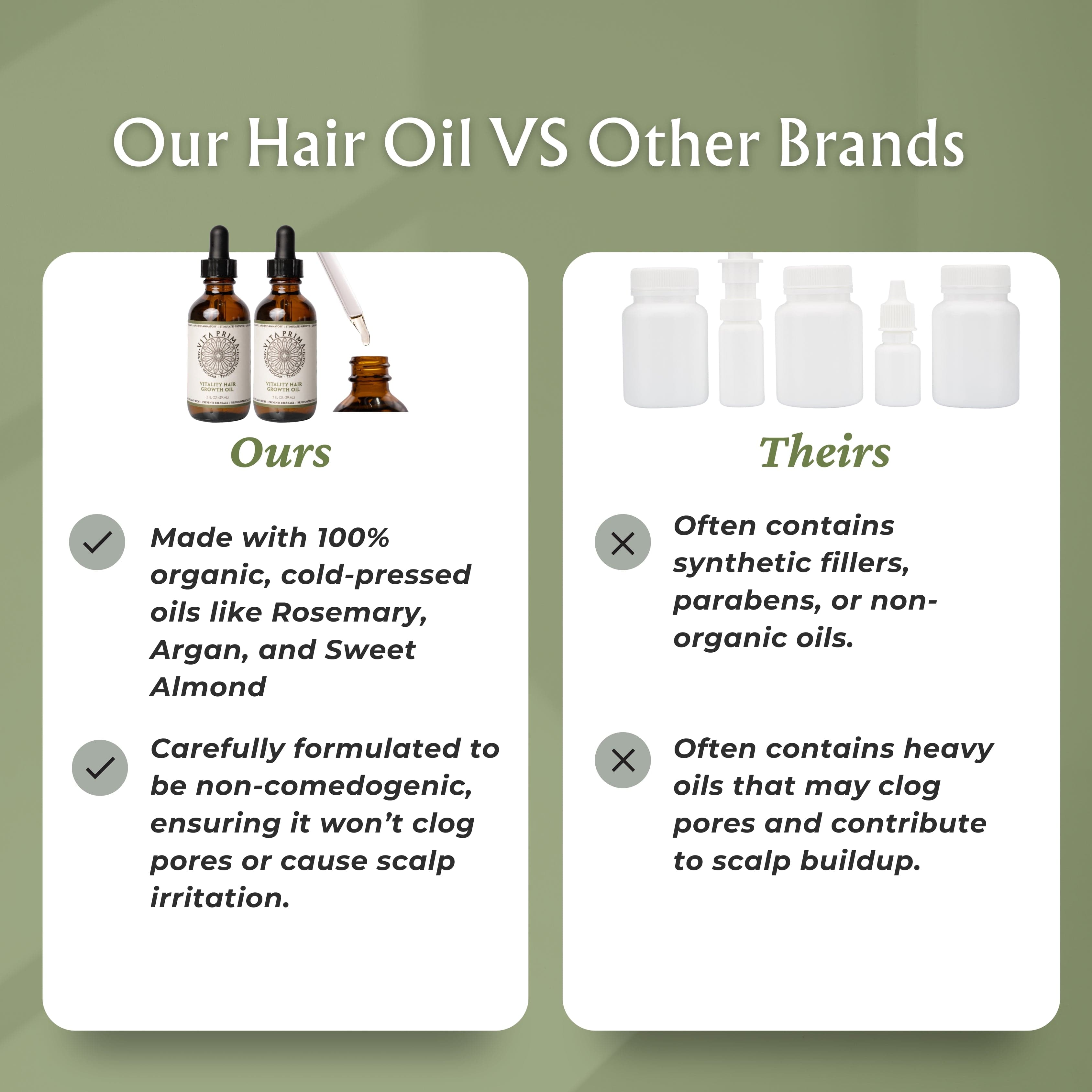Vita Prima Vitality Hair Growth Oil