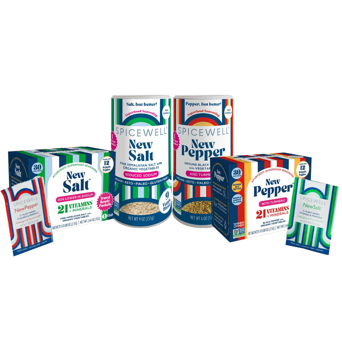 Spicewell Home & Away Gift Set
