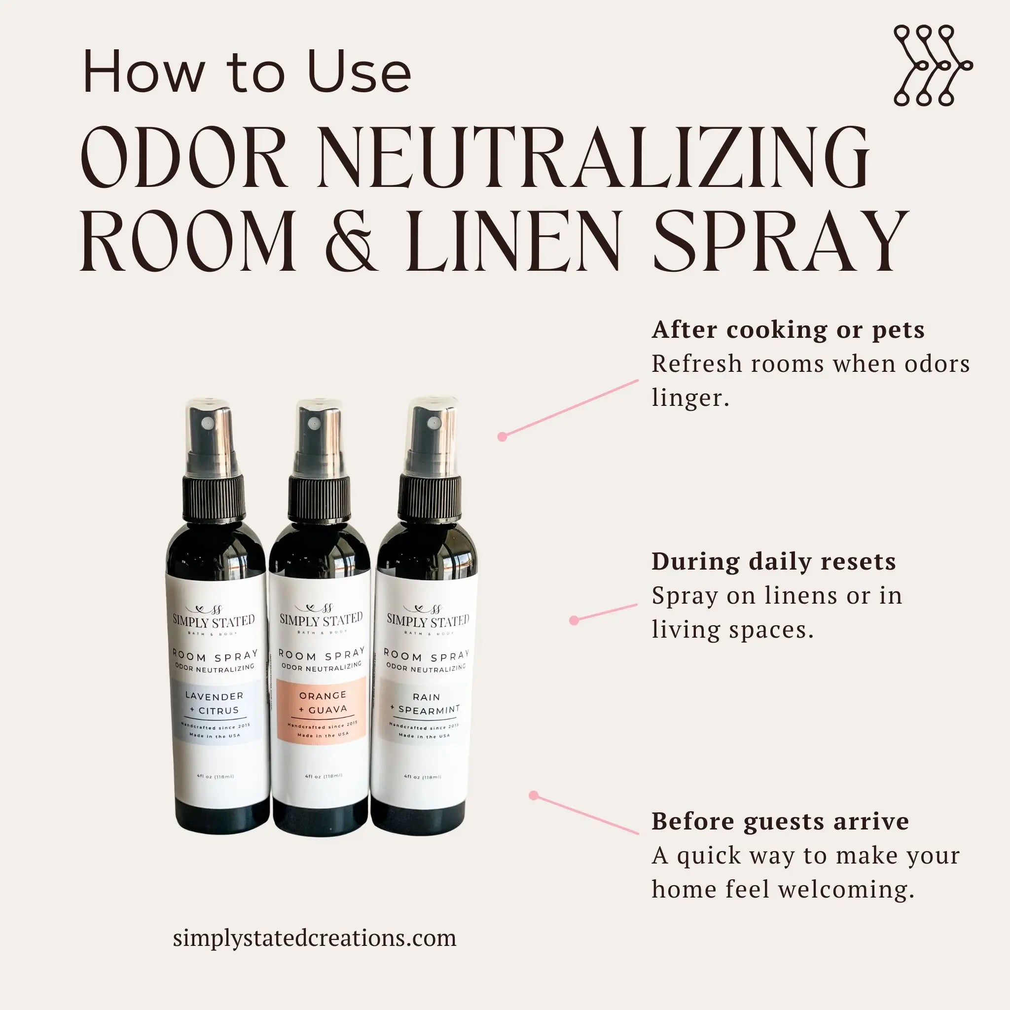 Orange + Guava Odor Neutralizing Room Spray