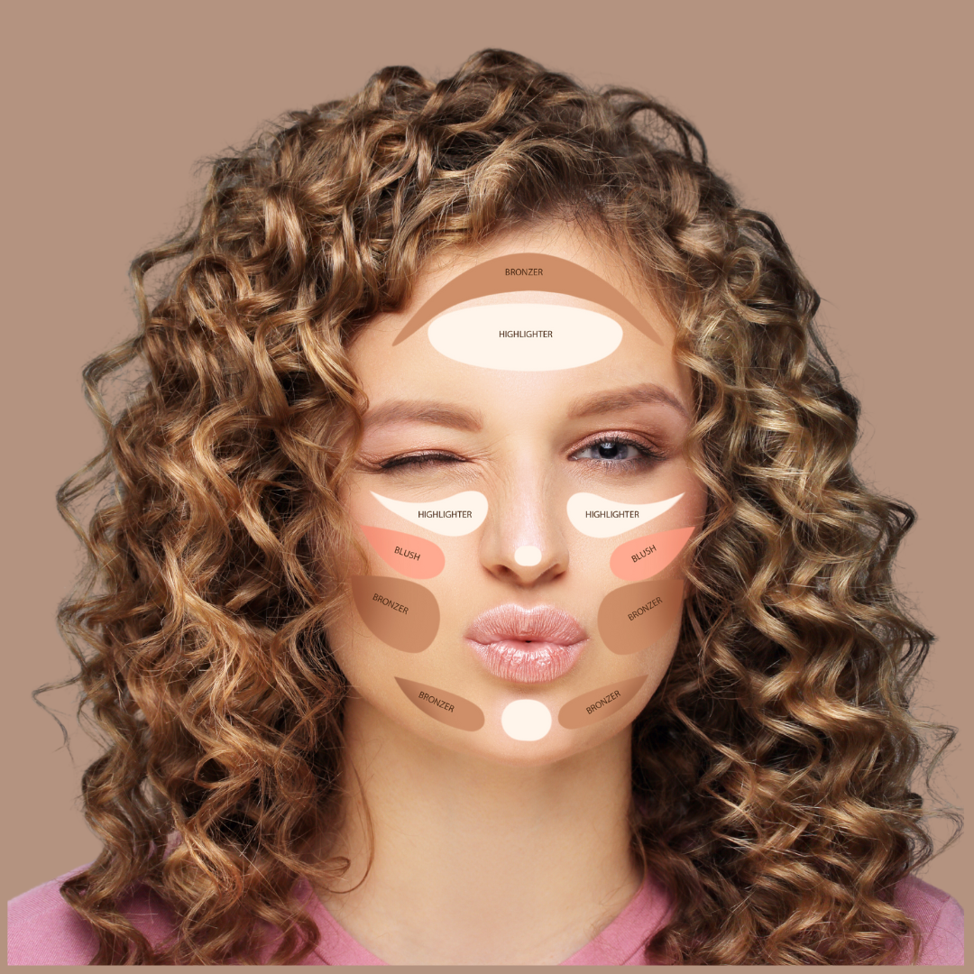 Multistick | cheeks, lips, and eyes - My American Goods