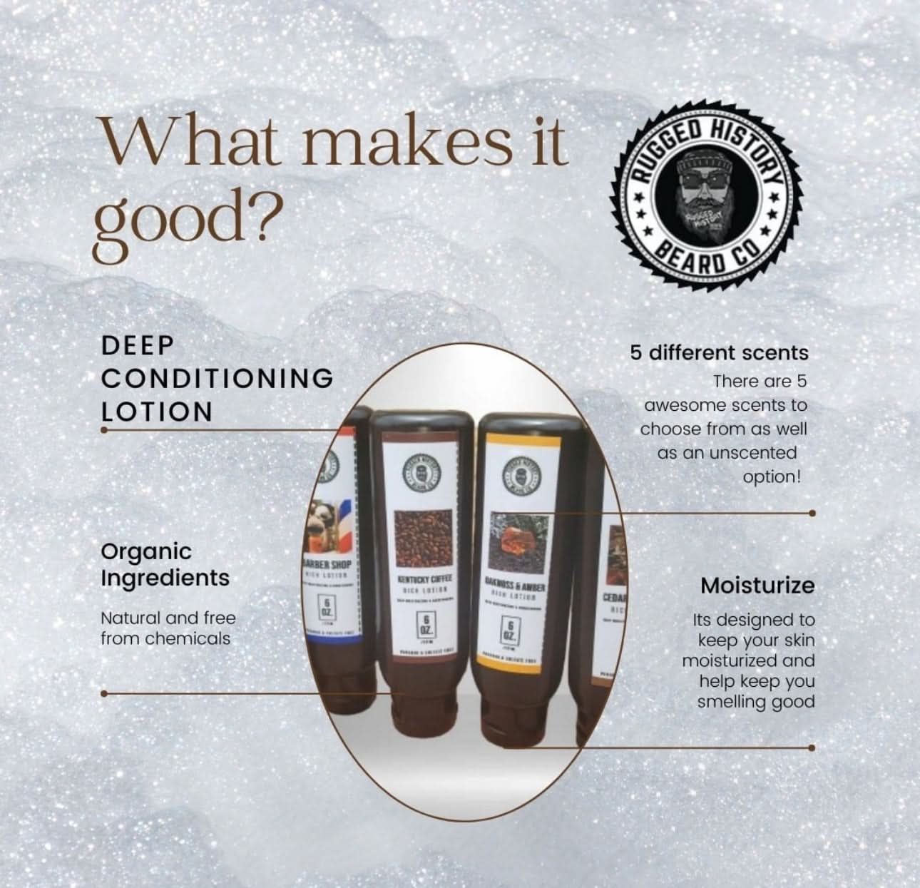 Rugged History Beard Co. Skin Lotion